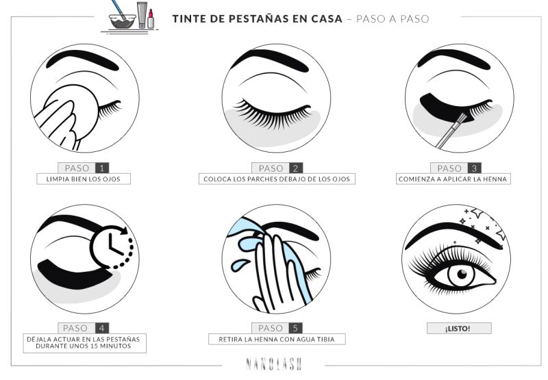 Cómo prepararse para teñir las pestañas en casa